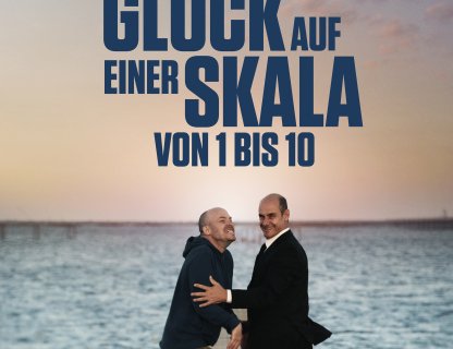 Glück auf einer Skala von 0 bis 100